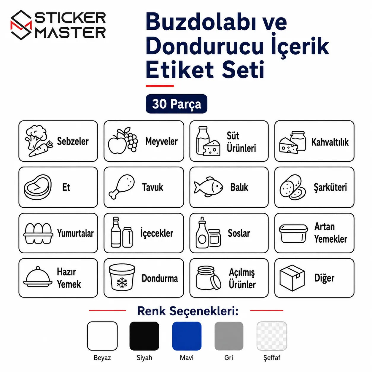 Buzdolabi ve Dondurucu Icerik Etiket Seti icerik
