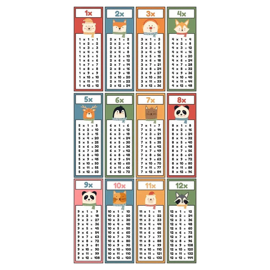 Hayvanlı Çarpım Tablosu Sticker Seti (15 cm ve 30 cm Seçenekli) Sticker Master