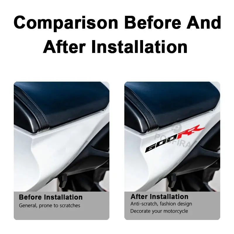 Honda CBR 600RR Sticker Seti | Sticker Master - Sticker Master