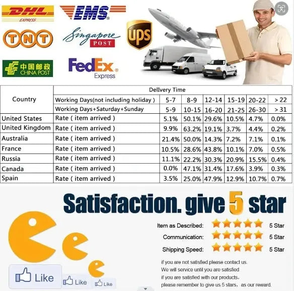 Sticker Master Motosiklet Bal Peteği Desenli Sticker Seti - Dekoratif Etiket - Sticker Master