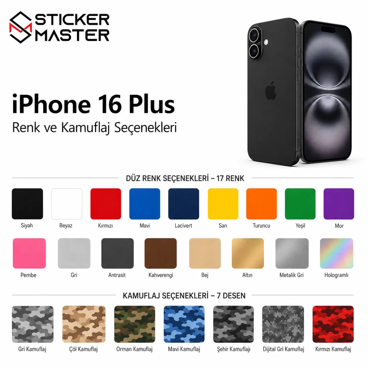 iPhone 16 Plus Uyumlu Telefon Sticker Seti detaylar ve renkler