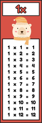 Sticker Master Eğitici Çarpım Tablosu Çıkartmaları – 1’den 12’ye Kadar Renkli ve Dayanıklı Çıkartmal
