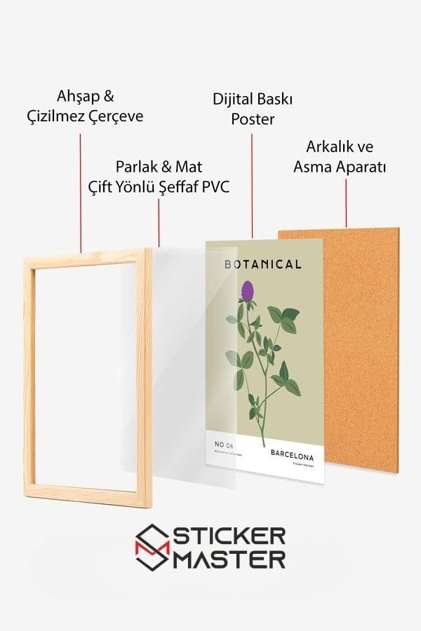 Sticker Master Barcelona Şehir Manzarası Çerçeveli Poster Tablo (30x42 Cm) | Dekoratif Duvar Tablosu | Ev, Ofis Dekoru | Seyahat Temalı Hediye