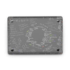 Sticker Master Math Color Evrensel Sticker Dizüstü Bilgisayar Vinil Sticker Decal  12" 13" 13.3" 14" 15" 15.4" 15.6 inç Dizüstü Bilgisayar Çıkartma Koruyucu Macbook Asus Acer Hp Lenovo Huawei Dell İçin - Sticker Master