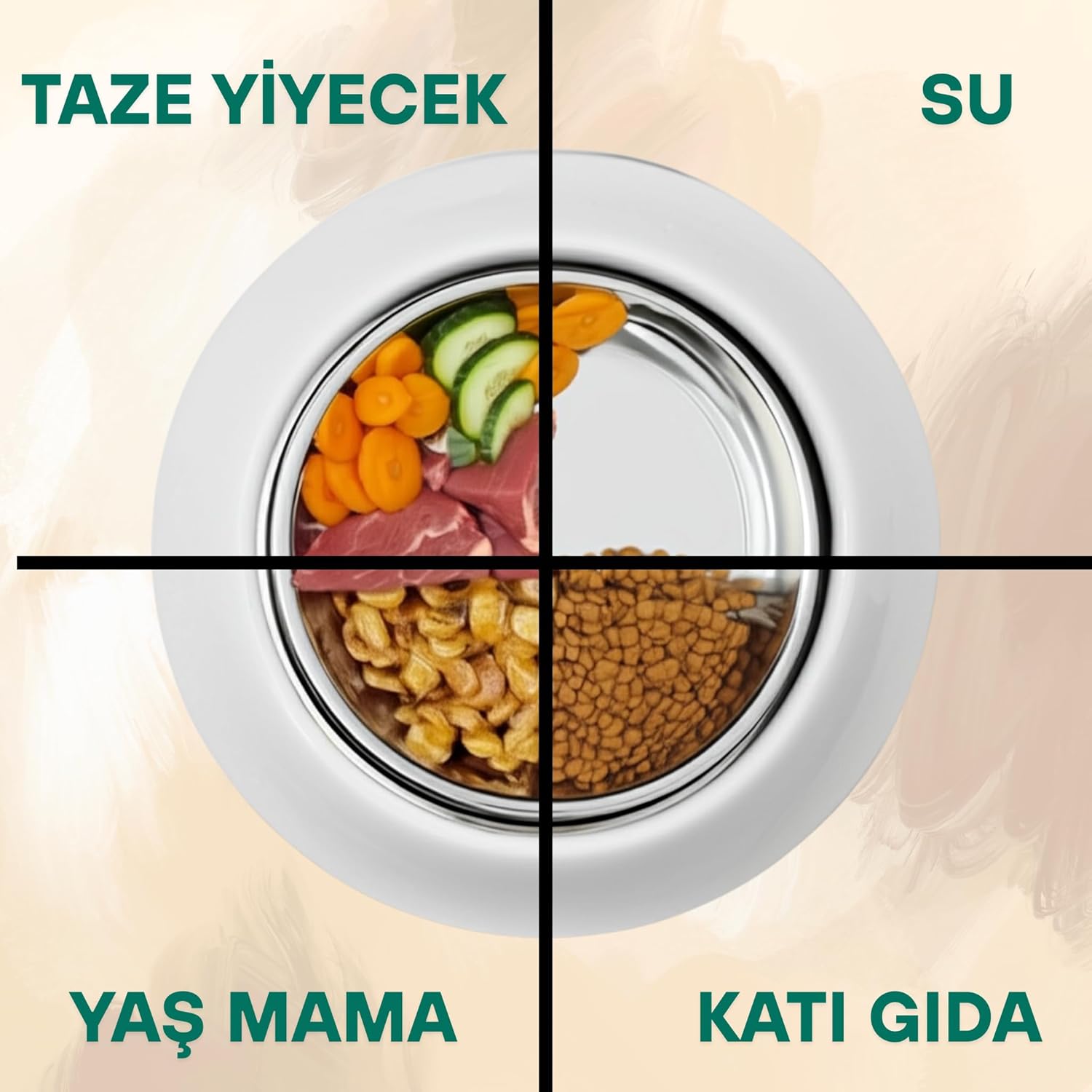 Sticker Master Beton Çift Hazneli Paslanmaz Çelik Kedi ve Köpek Mama Kabı-Şık ve Dayanıklı Tasarım - Sticker Master