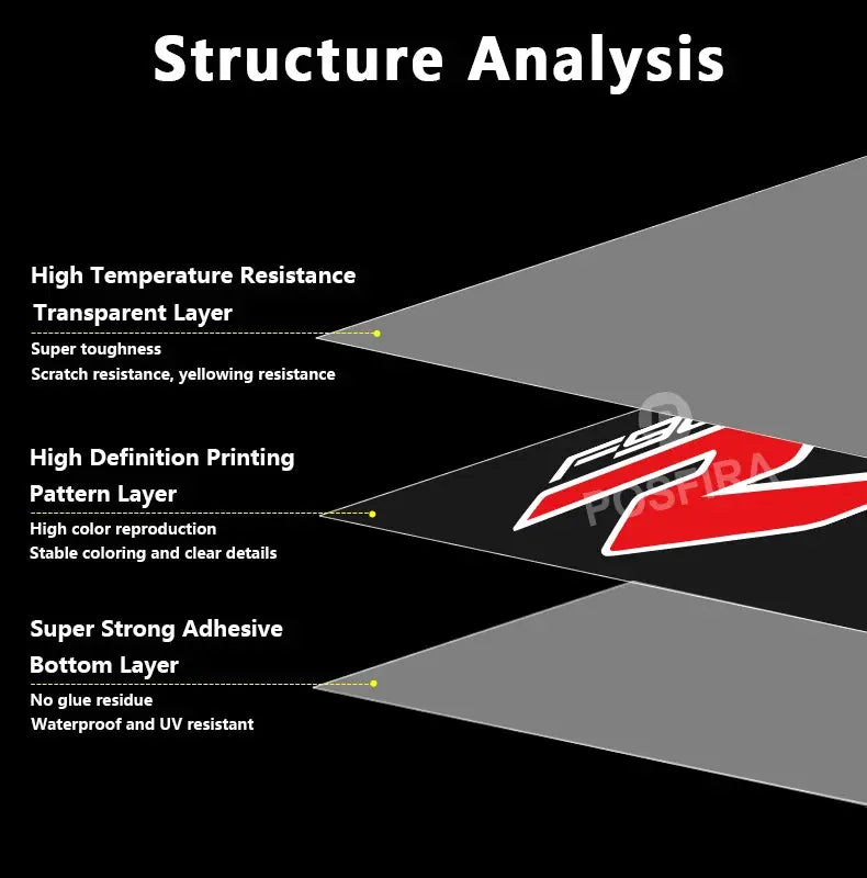 Aprilia SR GT 125 Motosiklet Sticker Su Geçirmez | Sticker Master Sticker Master