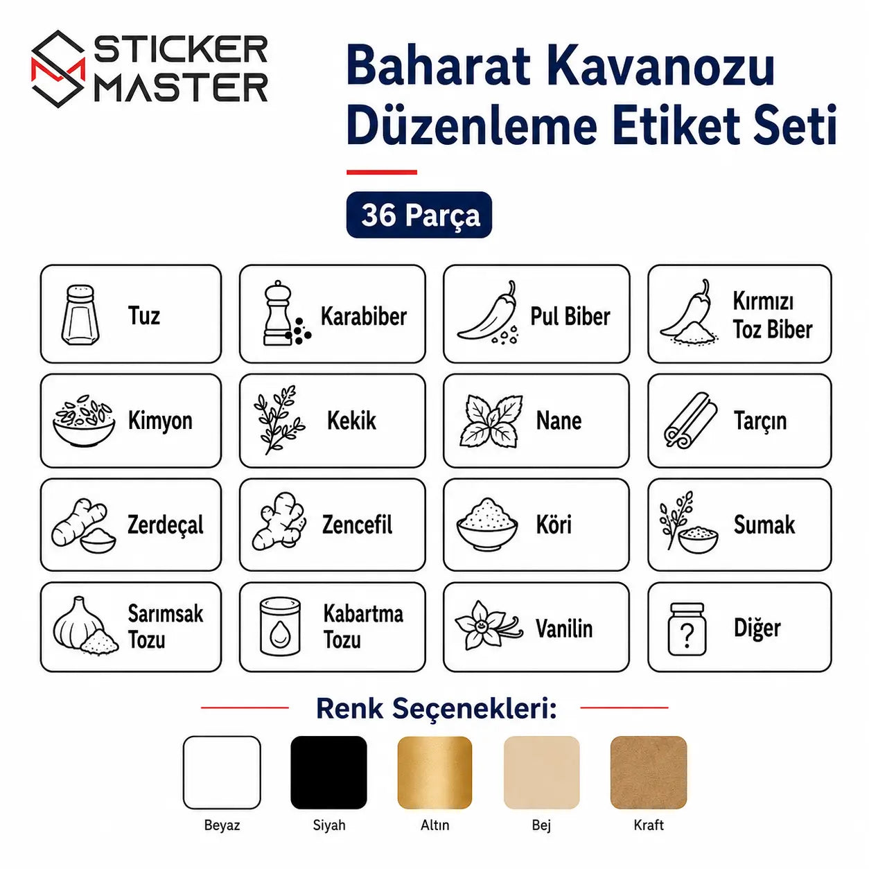Baharat Kavanozu Duzenleme Etiket Seti