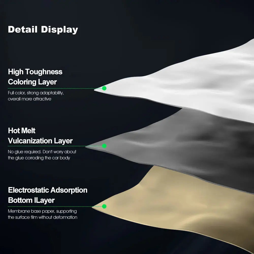 CFMOTO CLX700 Grenaj Sticker Seti | Sticker Master - Sticker Master