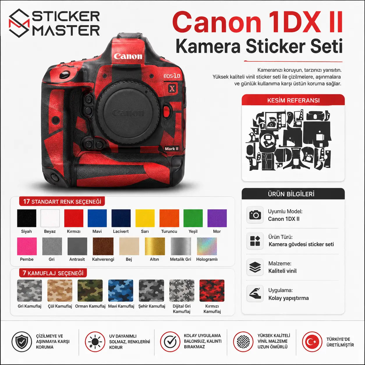 Canon 1DX II Uyumlu Kamera Sticker Seti icerik