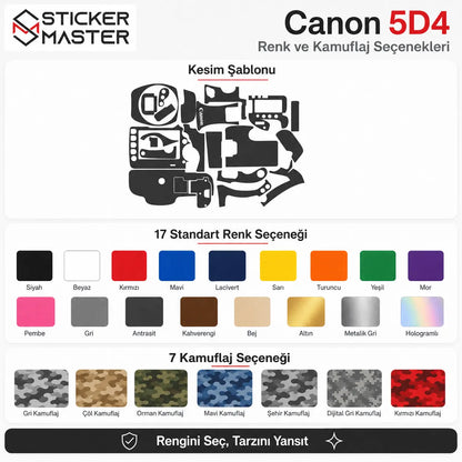 Canon 5D4 Uyumlu Kamera Sticker Seti renkler ve detaylar