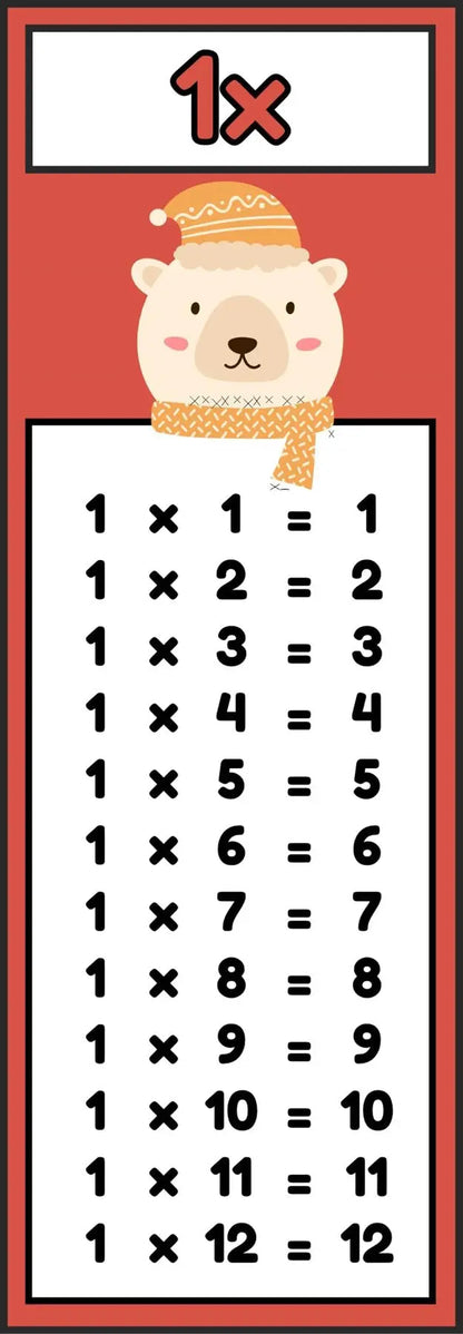 Hayvanlı Çarpım Tablosu Sticker Seti (15 cm ve 30 cm Seçenekli) Sticker Master