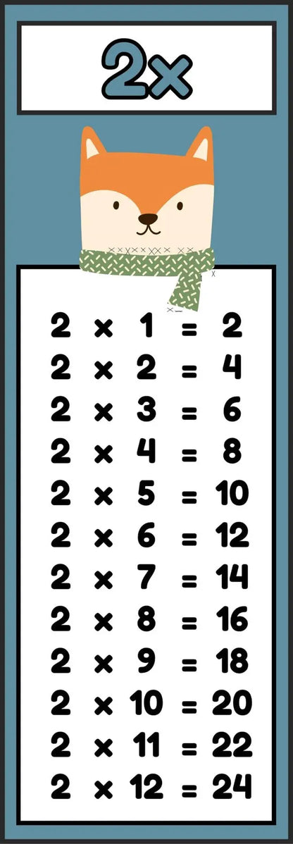 Hayvanlı Çarpım Tablosu Sticker Seti (15 cm ve 30 cm Seçenekli) Sticker Master