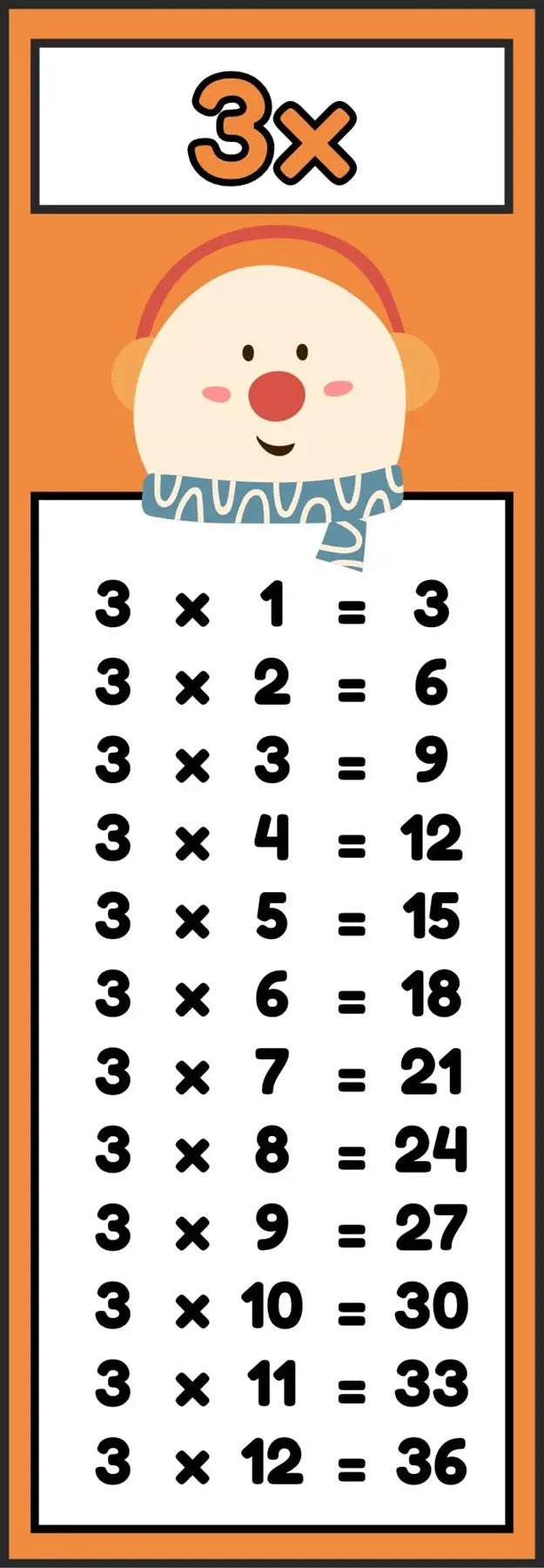 Hayvanlı Çarpım Tablosu Sticker Seti (15 cm ve 30 cm Seçenekli) Sticker Master