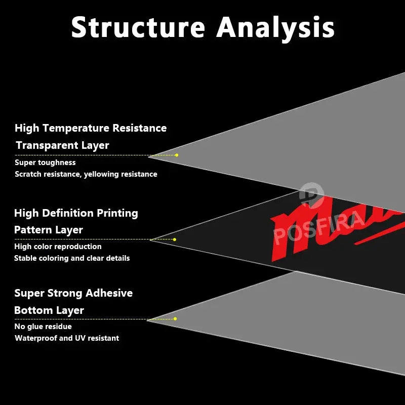Ducati Monster 797 Motosiklet Sticker Seti | Sticker Master Sticker Master