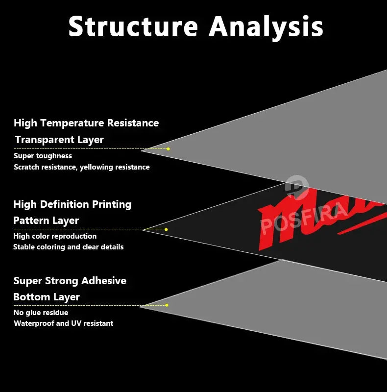 Ducati Monster 797 Motosiklet Sticker Seti | Sticker Master Sticker Master