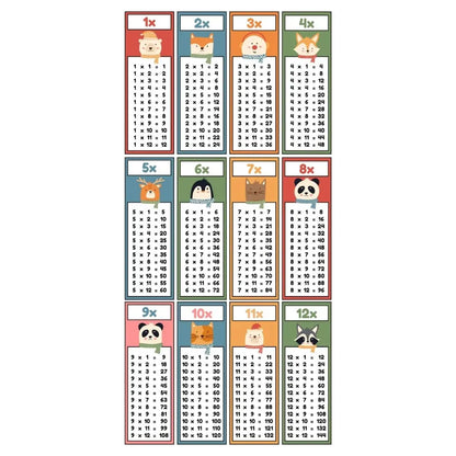 Hayvanlı Çarpım Tablosu Sticker Seti (15 cm ve 30 cm Seçenekli) Sticker Master