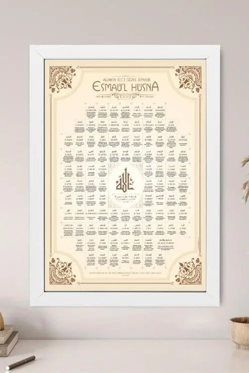 Sticker Master Esmaül Hüsna Çerçeveli 10x15 Cm, 21x30 Cm, 30x40 Cm Poster Tablo | 99 İsim ile Manevi
