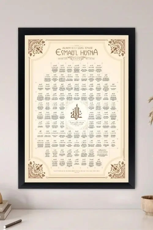 Sticker Master Esmaül Hüsna Çerçeveli 10x15 Cm, 21x30 Cm, 30x40 Cm Poster Tablo | 99 İsim ile Manevi