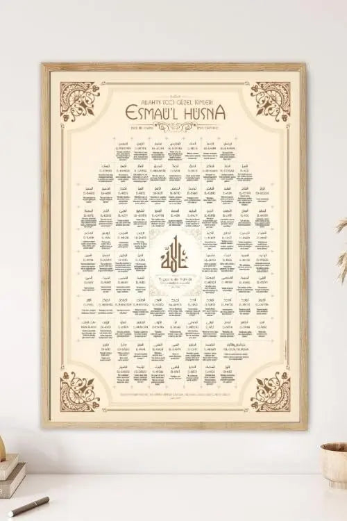 Sticker Master Esmaül Hüsna Çerçeveli 10x15 Cm, 21x30 Cm, 30x40 Cm Poster Tablo | 99 İsim ile Manevi