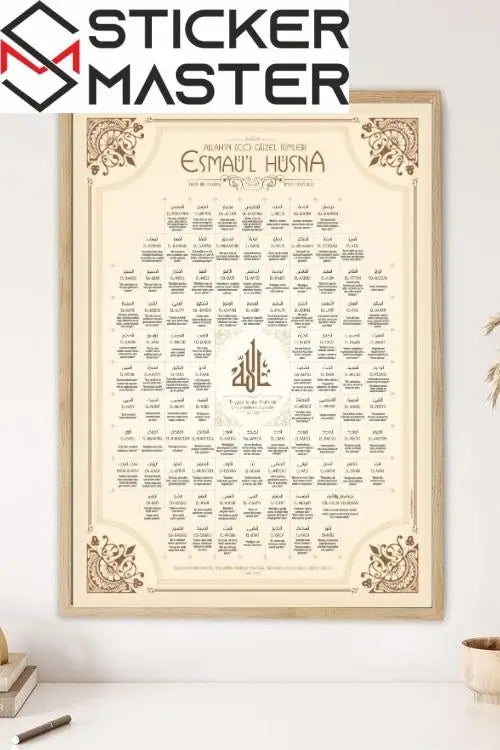 Sticker Master Esmaül Hüsna Çerçeveli 10x15 Cm, 21x30 Cm, 30x40 Cm Poster Tablo | 99 İsim ile Manevi