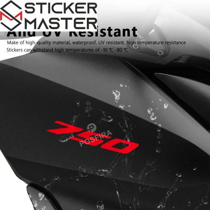 Forza Sticker | Honda Forza 125 300 350 750 Yan Grenaj Decal-Her Renk Sticker Master