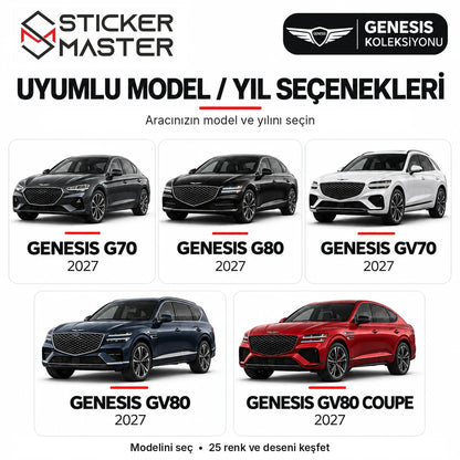 Genesis G70 G80 GV70 GV80 GV80 Coupe 2027 model seçenekleri