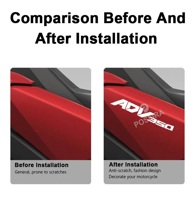 Honda ADV 350 Sticker Yan Grenaj Yazısı Logo | Sticker Master - Sticker Master