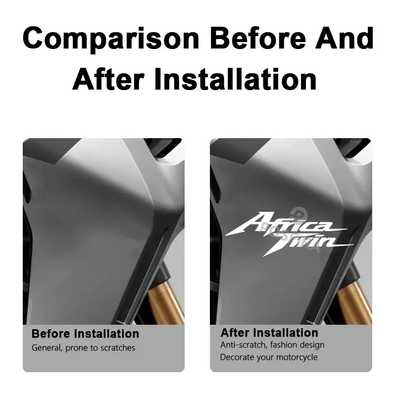 Honda Africa Twin Sticker | CRF1000L ve CRF1100L Uyumlu Yan Grenaj Yazısı Sticker Master