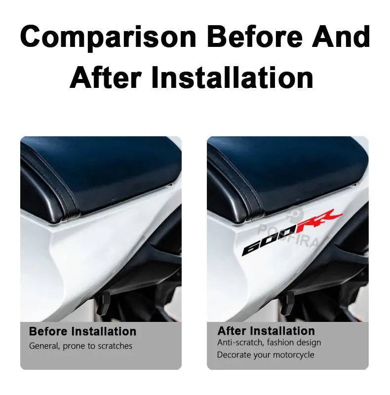 Honda CBR 600RR Sticker Seti | Sticker Master - Sticker Master