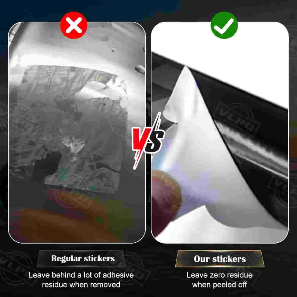 Honda CBR 650R Sticker Seti | Lazer Yan Grenaj Logosu (2019-2026) Sticker Master