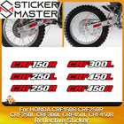 Honda CRF Sticker | Arka Maşa ve Zincir Koruma Decal Seti (23 cm)