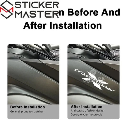 Honda Crossrunner Sticker | VFR800X Uyumlu Yan Grenaj Logosu (2011-2020) Sticker Master