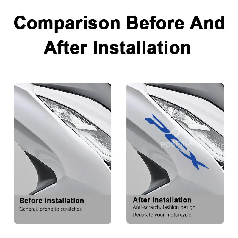 Honda PCX Sticker | 125, 150 ve 160 Uyumlu Yan Grenaj Logo Seti (Sağ-Sol) Sticker Master