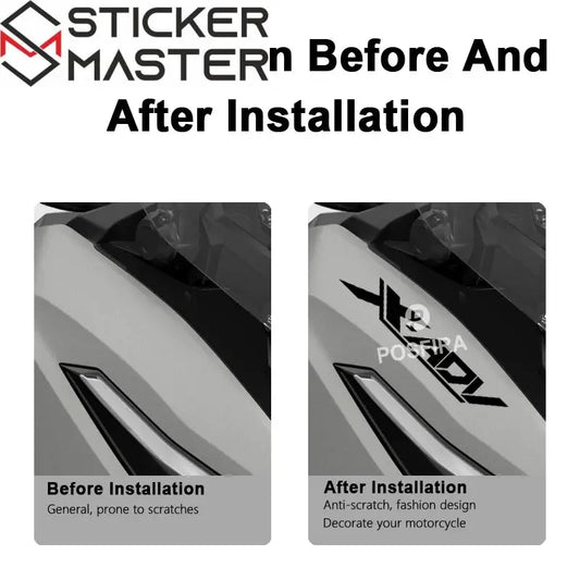 Honda X-ADV 750 Sticker Seti | Yan Grenaj Logosu (Her Renk) Sticker Master