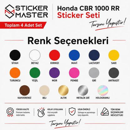 Honda CBR 1000 RR Uyumlu Komple Sticker Seti renkler
