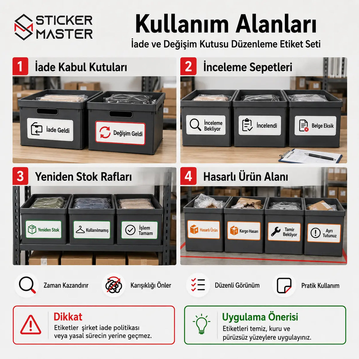 Iade ve Degisim Kutusu Duzenleme Etiket Seti 24 Parca kullanim alanlari