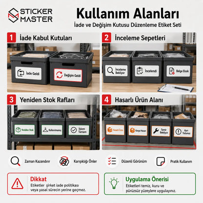 Iade ve Degisim Kutusu Duzenleme Etiket Seti 24 Parca kullanim alanlari