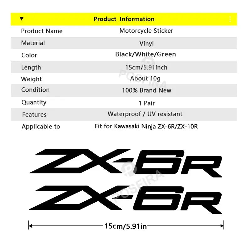 Kawasaki ZX Serisi Sticker ZX-6R ZX-10R Logo Seti | Sticker Master - Sticker Master