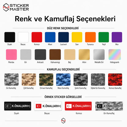 Kisiye Ozel Kan Grubu Sticker - 2 Adet renkler