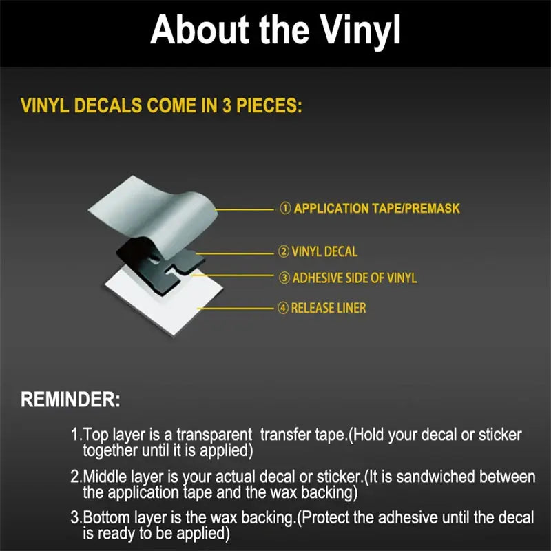 Sticker Master Motosiklet Bal Peteği Desenli Sticker Seti - Dekoratif Etiket - Sticker Master