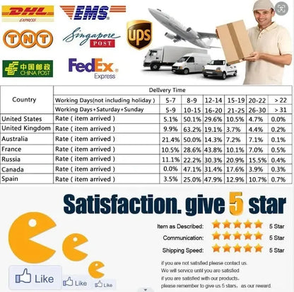 Sticker Master Motosiklet Bal Peteği Desenli Sticker Seti - Dekoratif Etiket - Sticker Master