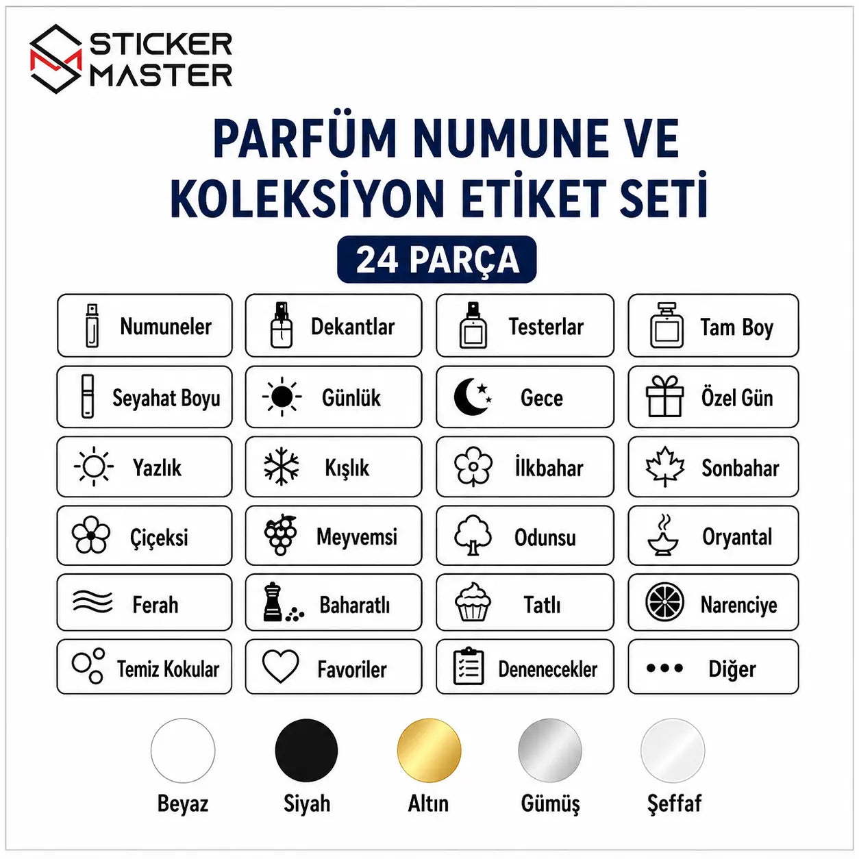 Parfum Numune ve Koleksiyon Etiket Seti 24 Parca icerik
