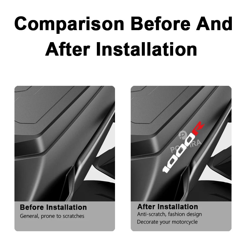 Honda CB1000R Sticker Seti | Neo Sports Café Yan Kapak Logosu (2008-2024) - Sticker Master