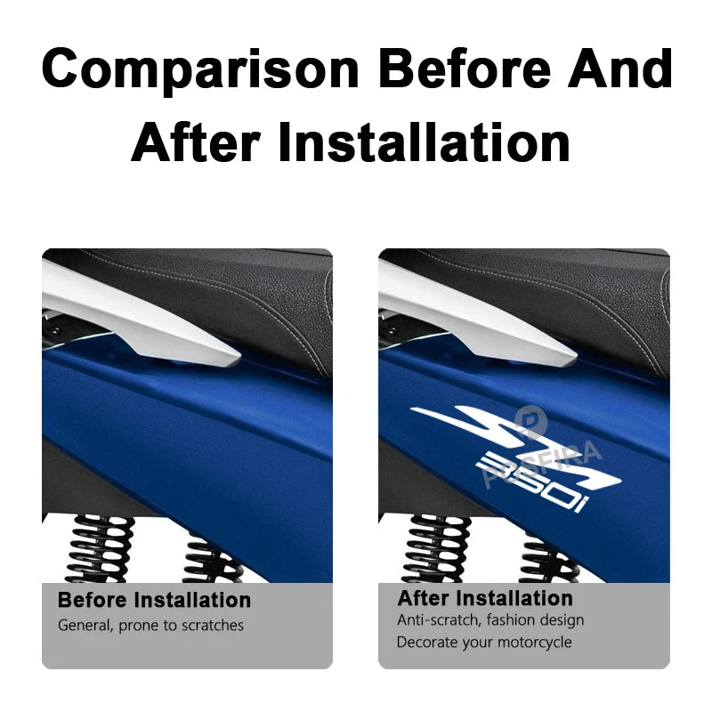 Honda SH 350i Sticker Seti | 2021-2025 Yan Grenaj Logosu (2 Adet) - Sticker Master