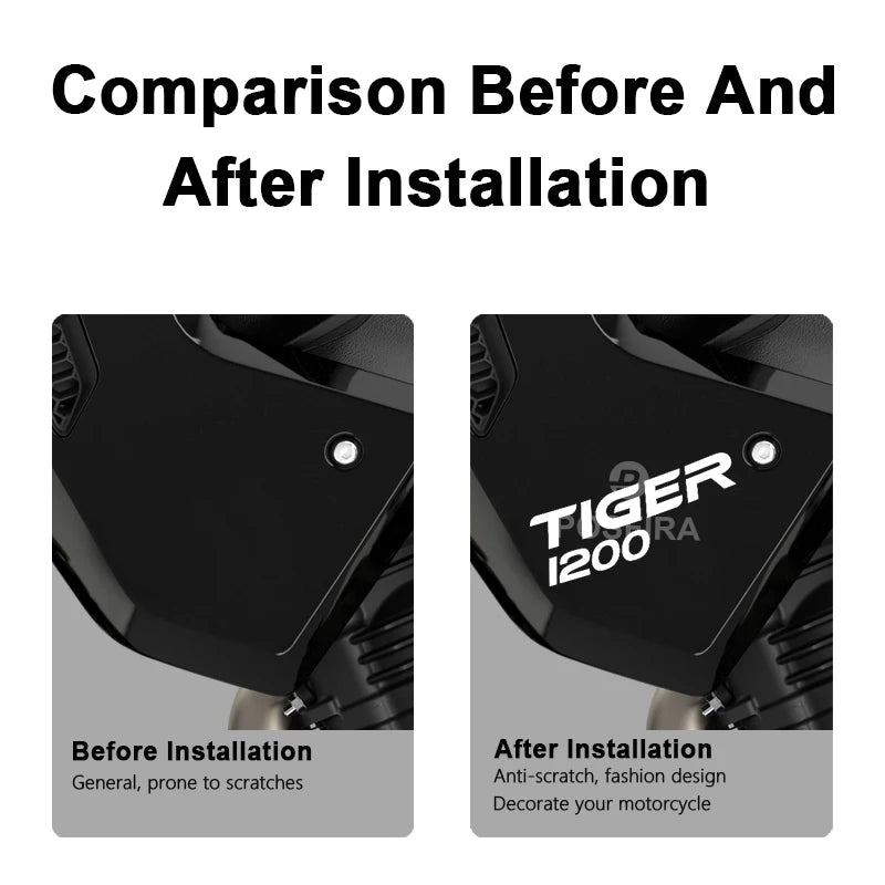 Triumph Tiger 1200 Sticker Seti Su Geçirmez | Sticker Master