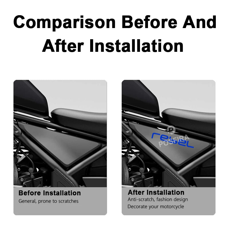 Honda Rebel Sticker Seti | CMX 250 500 1100 Yan Kapak ve Çamurluk Logosu (2017-2024) - Sticker Master