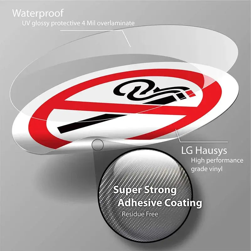 Sigara İçilmez İkaz Etiketi (4'lü Paket)|Sticker Master - Sticker Master