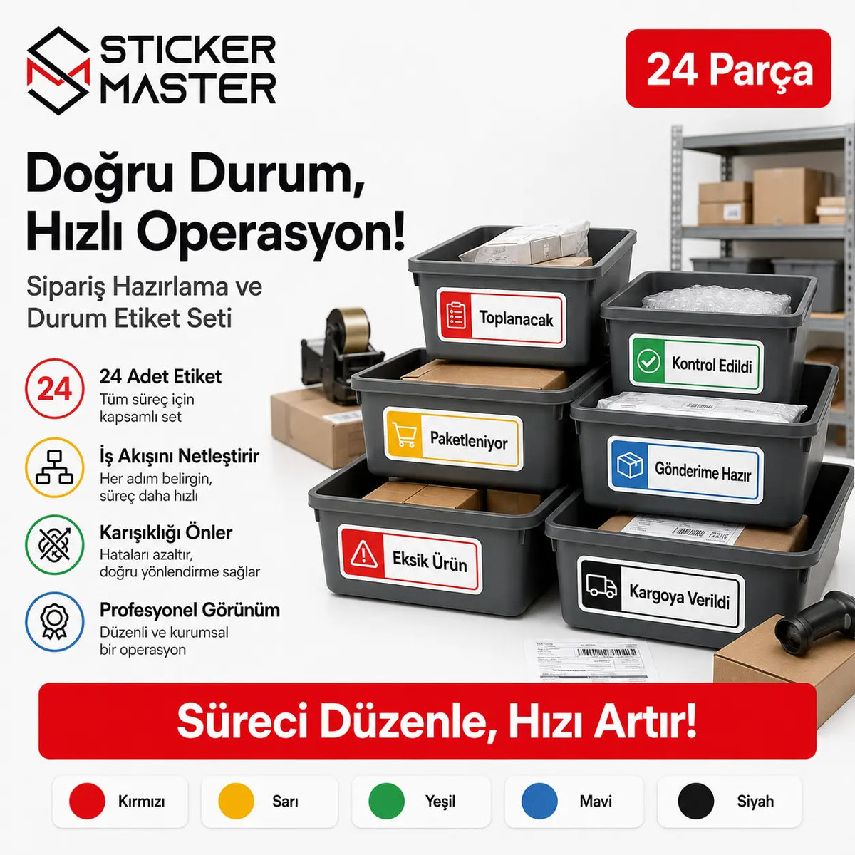 Siparis Hazirlama ve Durum Etiket Seti 24 Parca ads