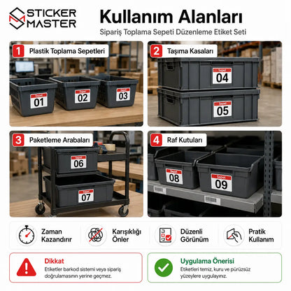 Siparis Toplama Sepeti Duzenleme Etiket Seti 24 Parca kullanim alanlari