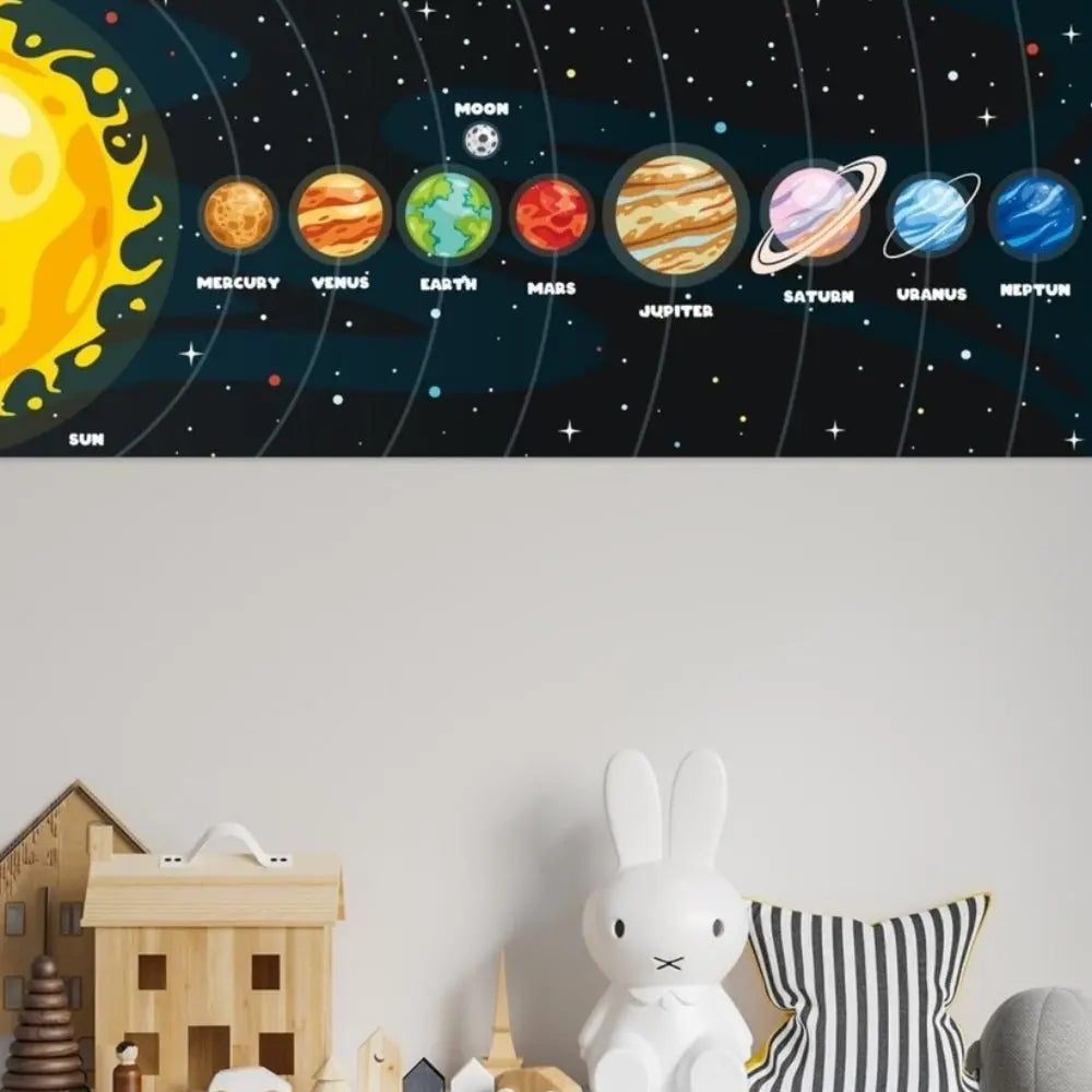 Sticker Master Güneş Sistemi Duvar Stickerı – Çocuk Odası İçin Eğitici Gezegen Etiket Seti Sticker Master